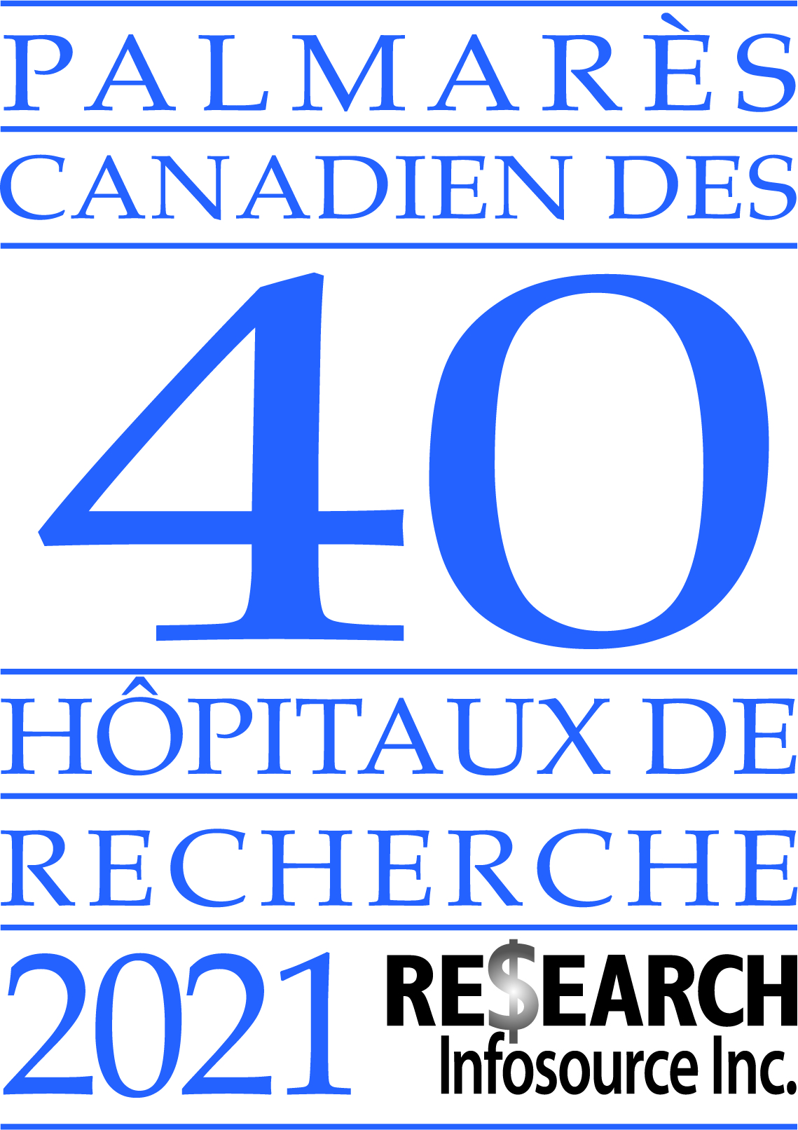 Palmares canadien des 40 hopitaux de recherche logo